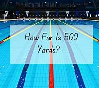 Image result for How Long Is 20 Yards