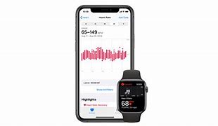 Image result for iPhone Thumbs Commercial Fitness Home