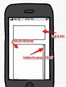 Image result for iPhone Long Scroll Mockup