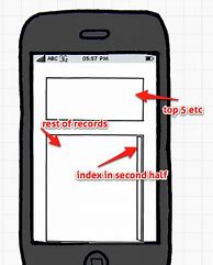 Image result for iPhone Long Scroll Mockup