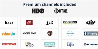 Image result for Spectrum TV Networks Channels