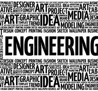 Image result for Engineering Word Background