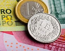 Image result for Swiss Franc to MYR