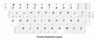 Image result for Lefty Keyboard