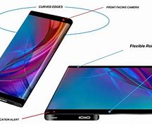 Image result for Latest 2030 Phones