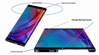 Image result for Future Phone Concepts