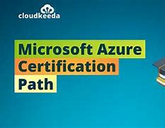 Image result for Azure Certification Path Diagram