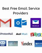 Image result for All Email Appps