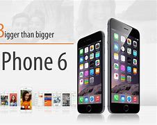 Image result for Bigger iPhone 6