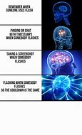 Image result for Galaxy Brain Meme PNG