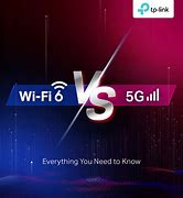 Image result for Wi-Fi 6 AC6000