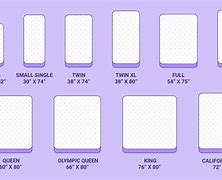 Image result for All Bed Sizes