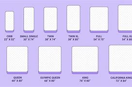 Image result for Mattress Sizes Chart in Cm