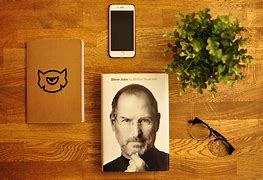 Image result for Steve Jobs Inventions