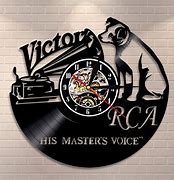 Image result for RCA Hond