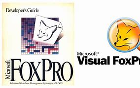 Image result for History of Fox Pro