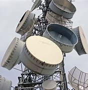 Image result for Telecommunication and Media Industry