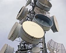 Image result for Three Parts of Telecommunication System