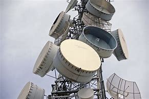 Image result for Modern Telecommunication Systems