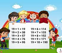 Image result for Table 19 Answers