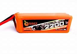 Image result for Yzai Battery Cover