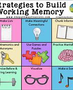 Image result for Memory Essay