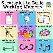 Image result for Improve Memory and Cognitive Function