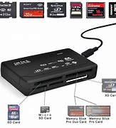 Image result for External SD Card