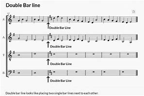 Image result for Bar Music Not