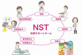 Image result for Nst Clip Art