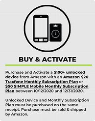 Image result for TracFone Add Airtime From Card