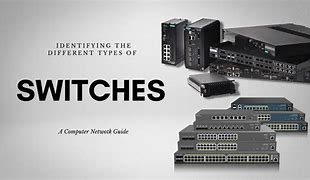 Image result for Switch Computer Network