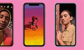 Image result for iPhone Date of Release