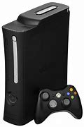 Image result for Home-Brewed Xbox 360