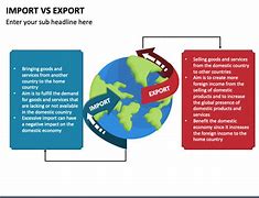 Image result for Import vs Export