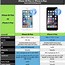 Image result for iPhone 1 vs iPhone 6