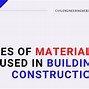 Image result for Materials of Concrete