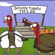Image result for Wild Turkey Meme