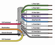 Image result for Car Radio Wiring Harness