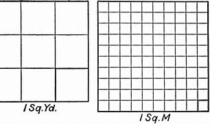 Image result for How Big Is 6 Meters Square D