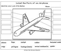 Image result for Airplane Parts Worksheets Printable