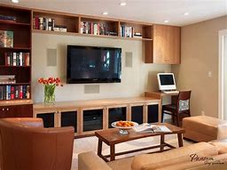 Image result for Computer Desk in Living Room