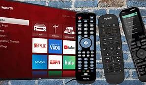 Image result for Dynex TV Remote