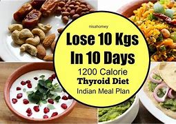 Image result for 10 Day Diet Challenge