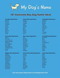 Image result for Boy Dog Names List