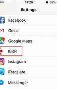 Image result for forget pin ibkr