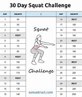 Image result for Family Squat Chart