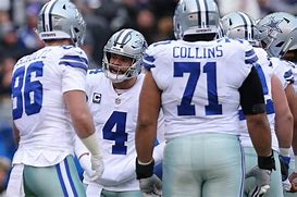 Image result for Dallas Cowboys Roster with Positions