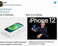 Image result for Future iPhone Memes