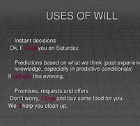 Image result for Uses of Will